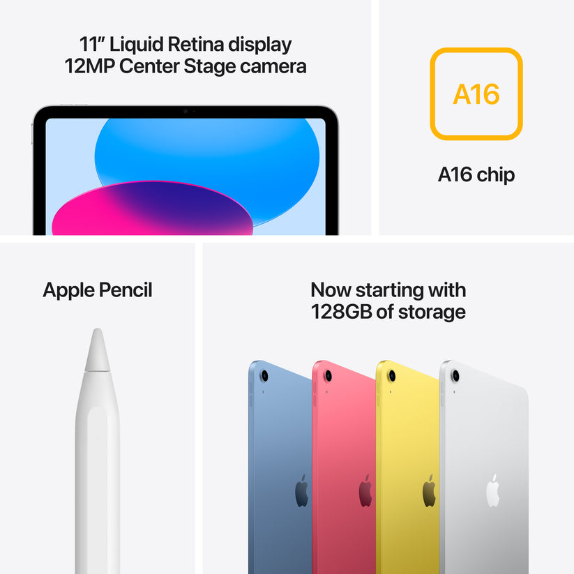 iPad_A16_Cellular_Pink_PDP_Image_Position_7__WWEN