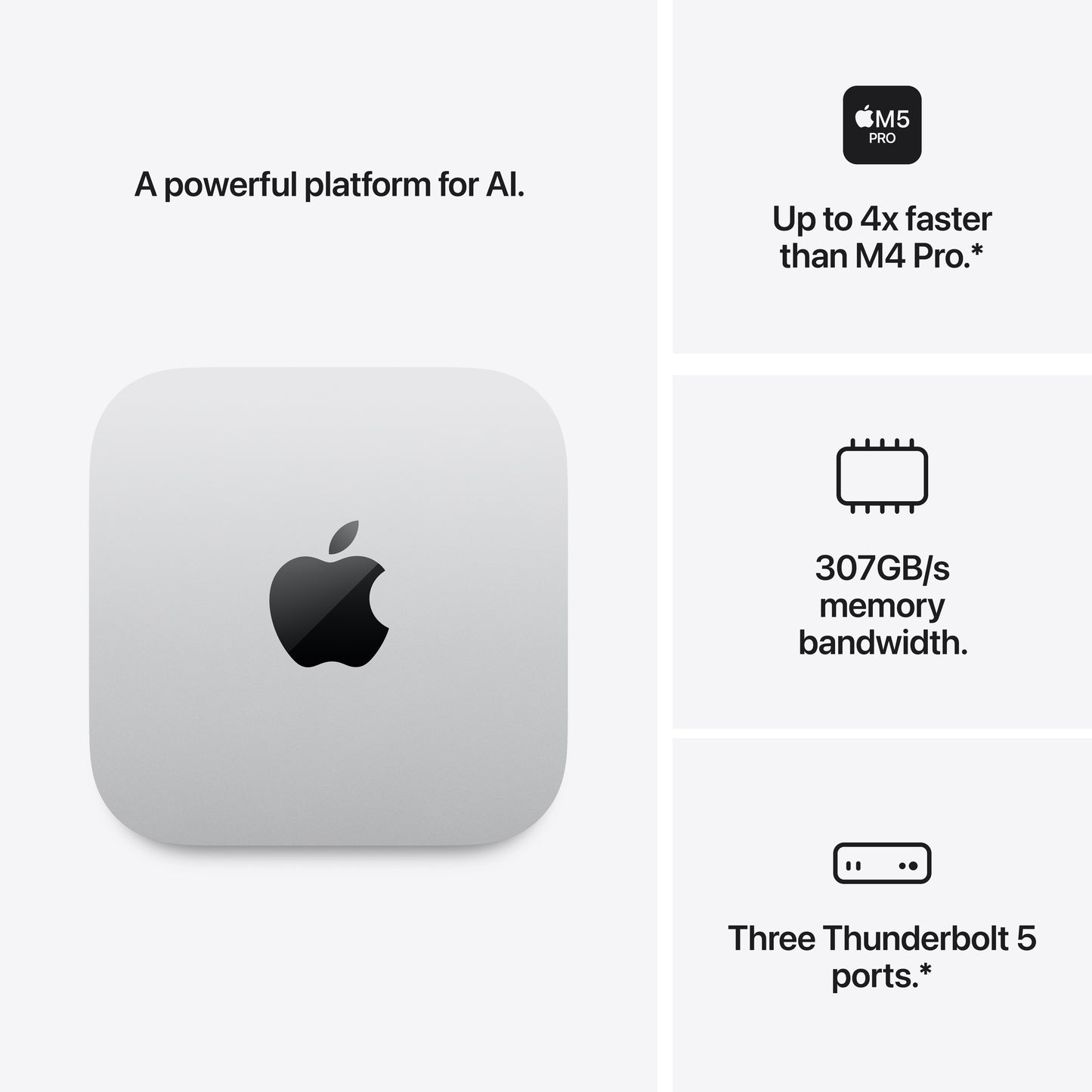 Mac mini: Apple M5 Pro-chip met 15‑Core CPU en 16‑Core GPU, 24 GB, 512 GB SSD - Zilver