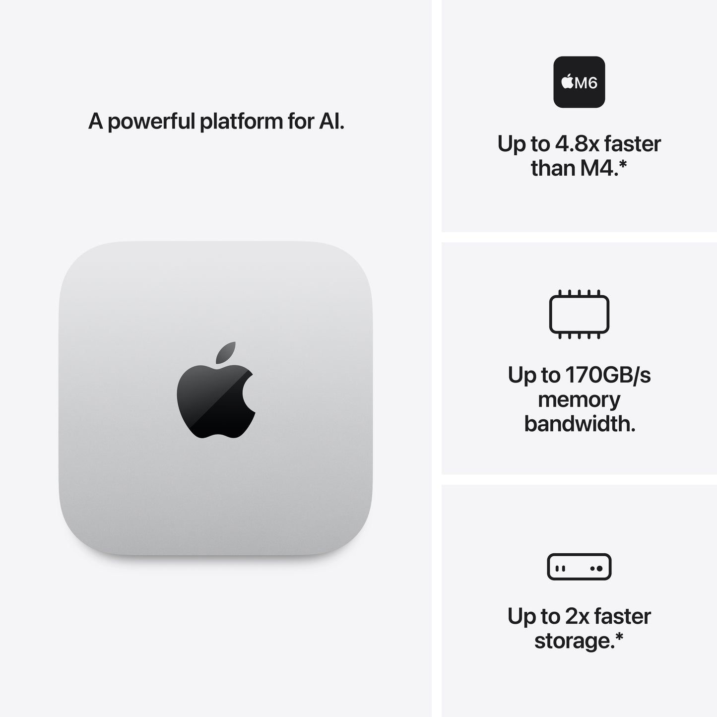 Mac mini: Puce Apple M6 avec CPU 12 cœurs et GPU 12 cœurs, 256 Go SSD - Argent