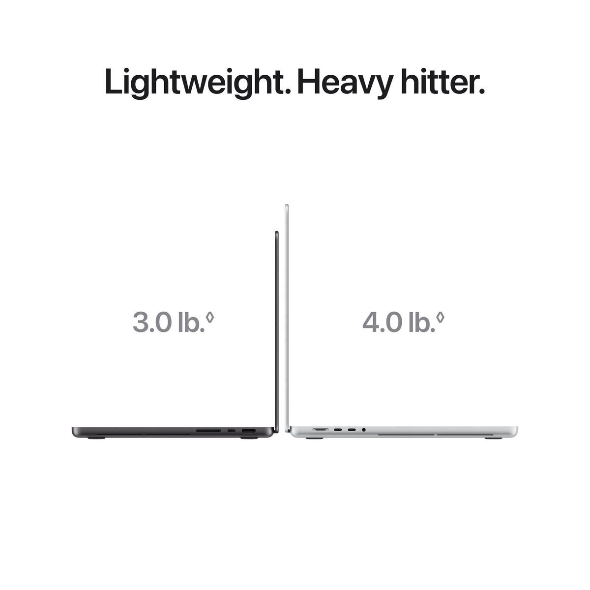 16‑inch MacBook Pro met PROLED XDR-display: Apple M5 Pro-chip met 18‑Core CPU en 20‑Core GPU, 24 GB, 1 TB SSD - Zilver (Qwerty NL)