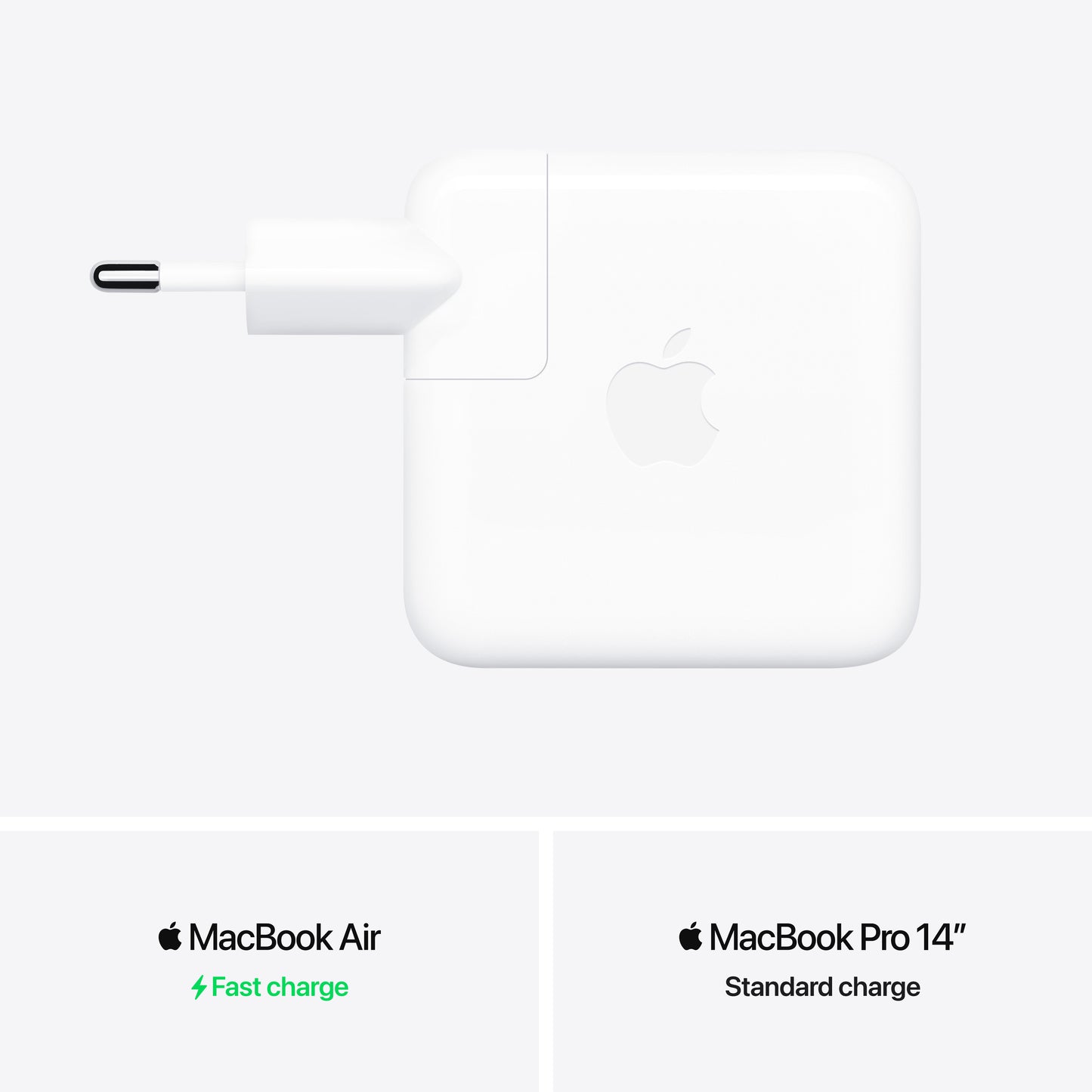 USB‑C-lichtnetadapter van 70 W