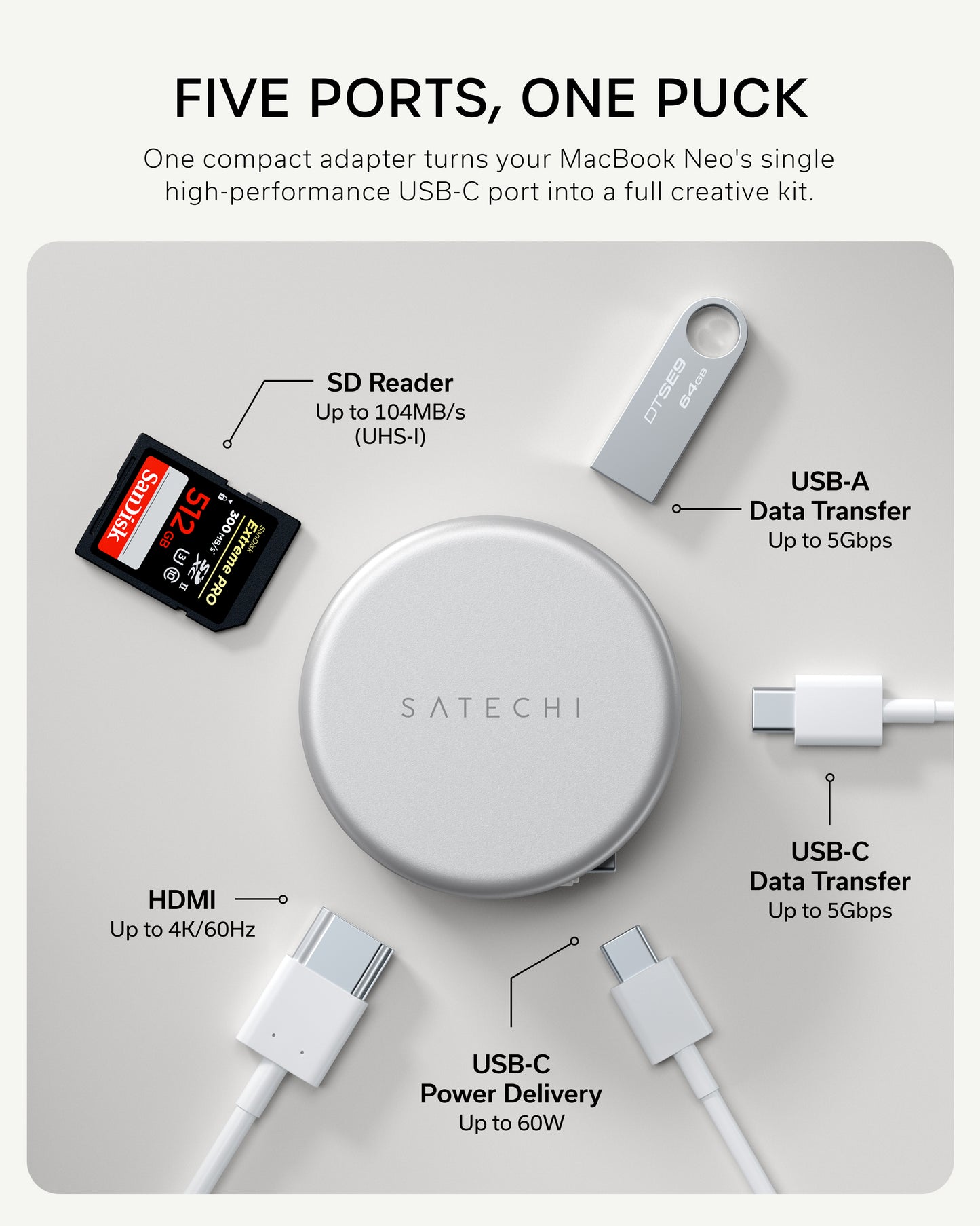 Satechi OntheGo 5-in-1 Multiport Adapter - Zilver