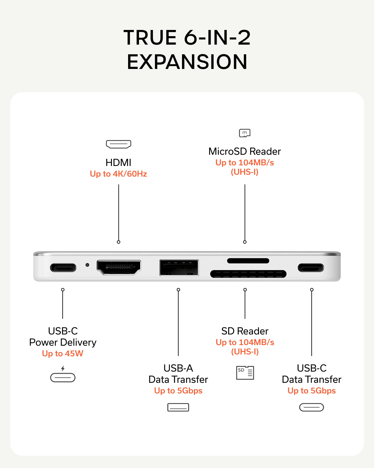 Satechi USB-C Snap Hub - Argent
